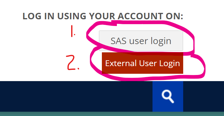 A screenshot of a login box  'SAS user login' is highlighted at the top with a number 1. beside it. 'External user login' is highlighted at the top with a number 2. beside it. 
